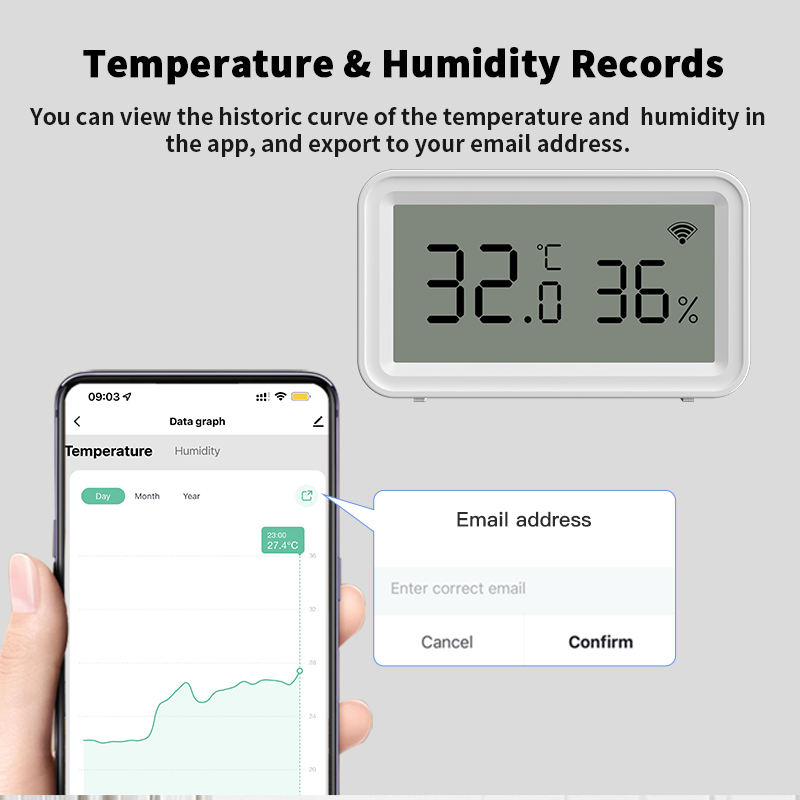 Tuya Zigbee WiFi Thermometer H - Digital Hygrometer Probe 评论和价格