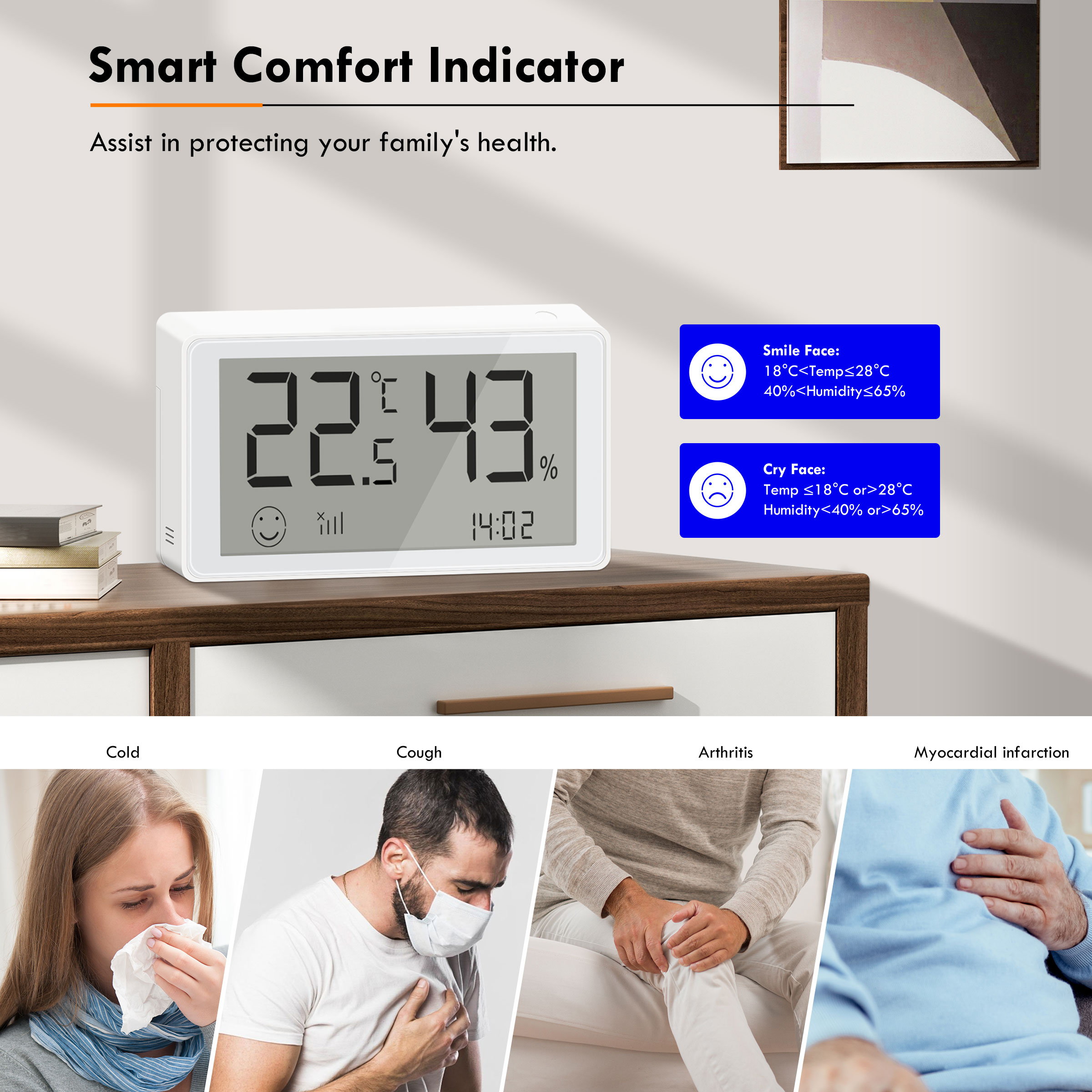GIRIER ZigBee 3.0 Smart Temper - Digital Hygrometer Probe 评论和价格
